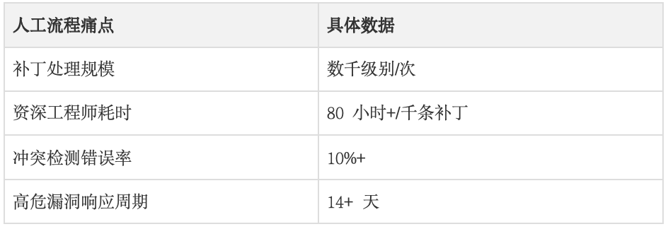 截屏2025-12-23 16.30.27.png