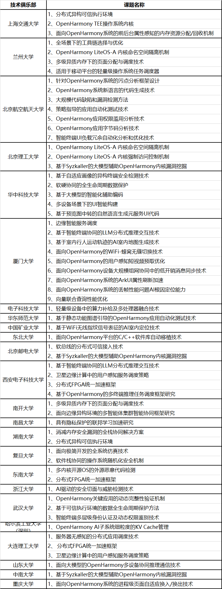 288d89689e5380194f1fc93c6c06ffb8.png 288d89689e5380194f1fc93c6c06ffb8.png